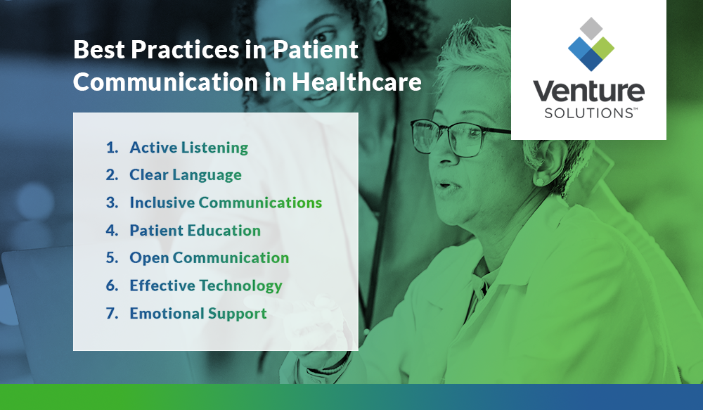 Best Practices in Patient Communication in Healthcare