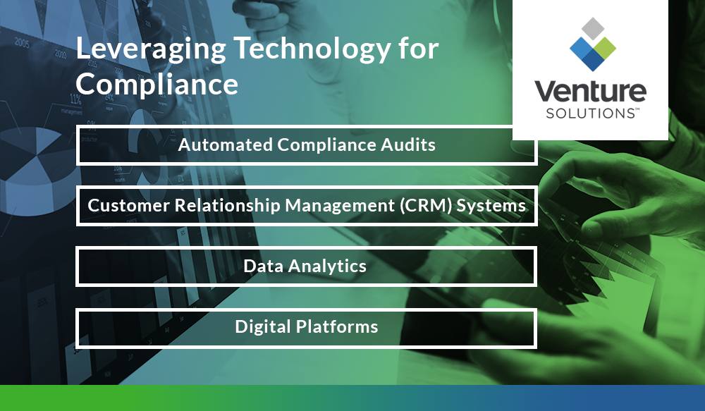 Leveraging Technology for Compliance