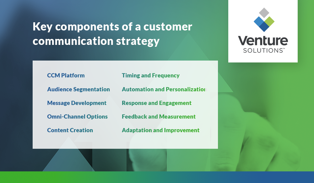 What is a Customer Communications Strategy